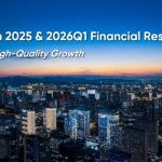 Hikvision Umumkan Kinerja Keuangan Periode 2025 dan Triwulan I-2026