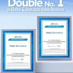 Haier Biomedical Raih Dua Peringkat Teratas dalam Laporan Euromonitor tentang Penjualan Peralatan Laboratorium Ilmu Hayati di Pasar Global, Tuntaskan Ekspansi Global dalam Tiga Tahap