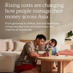 Financial Resilience Index Sun Life Asia: Keamanan Finansial Menurun Akibat Tekanan Biaya Hidup